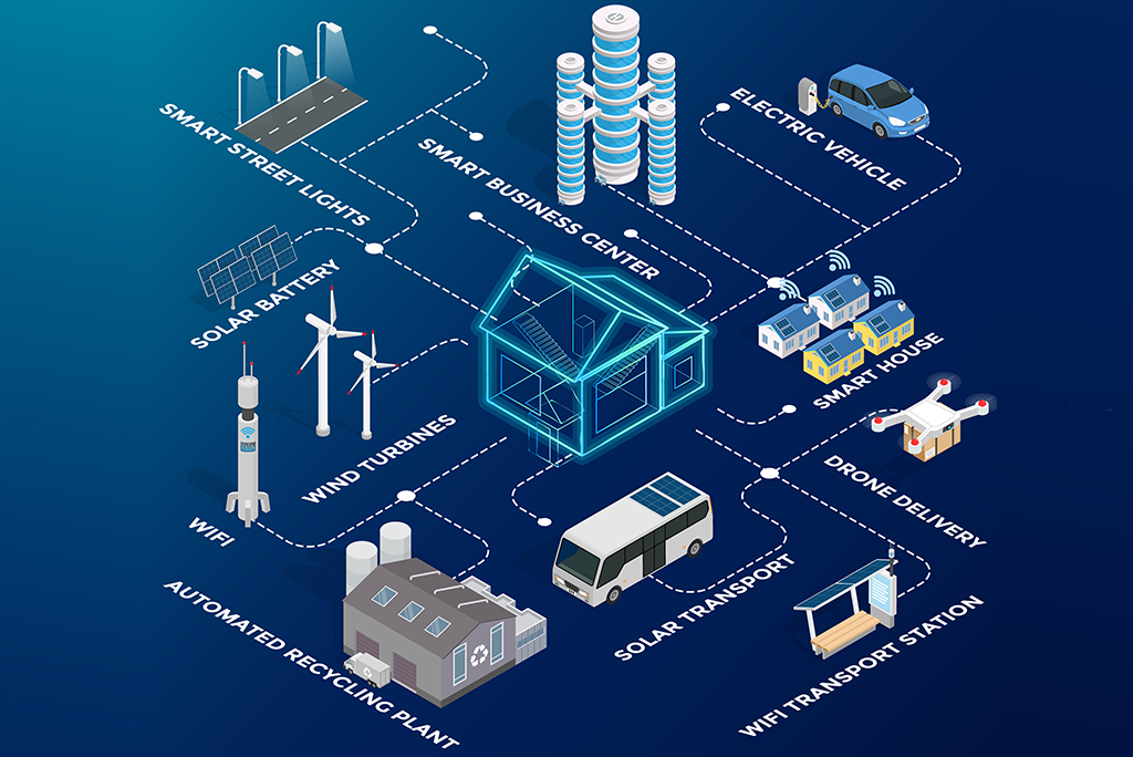 Smart Cities